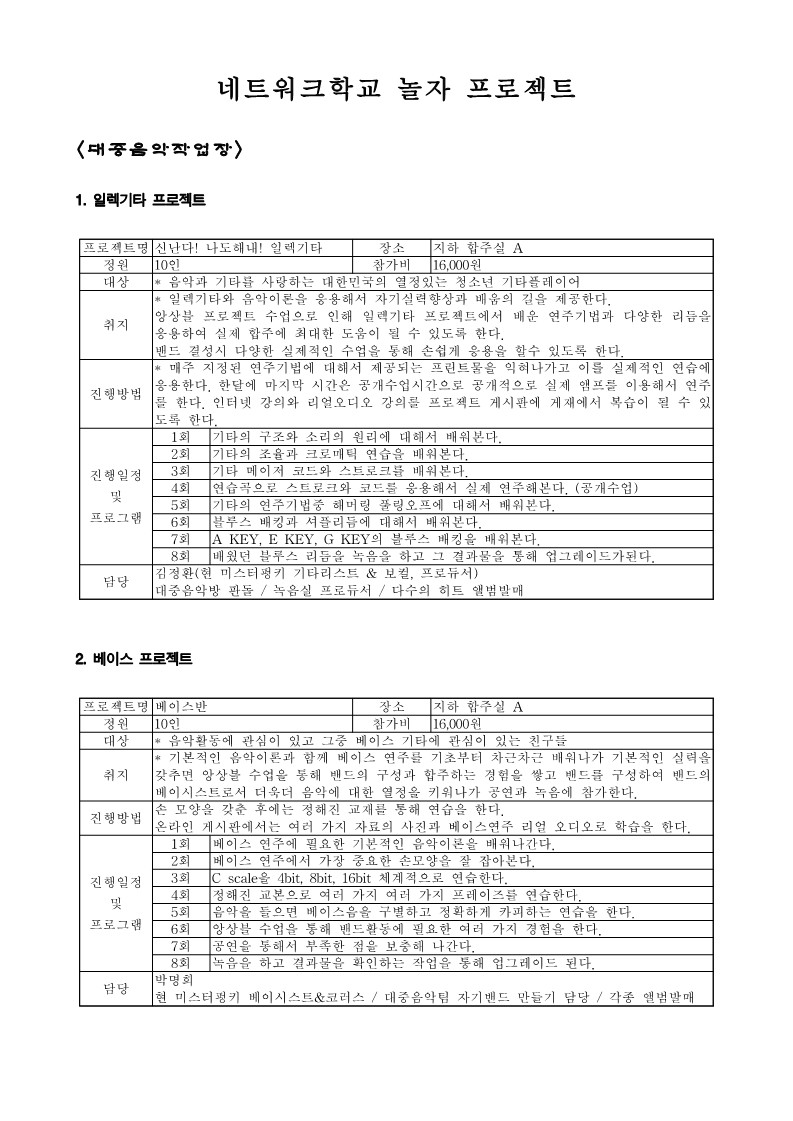 2001년 네트워크학교 놀자 프로젝트