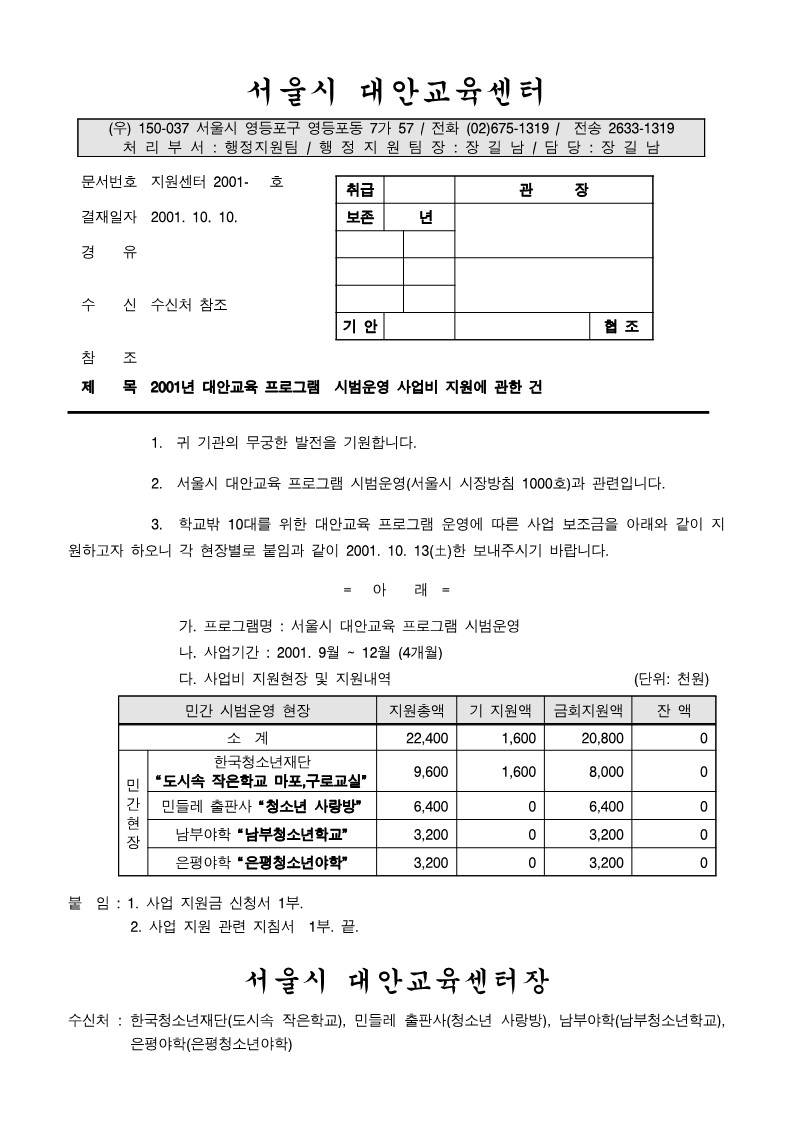 2001년 대안교육 프로그램 시범운영 사업비 지원에 관한 건