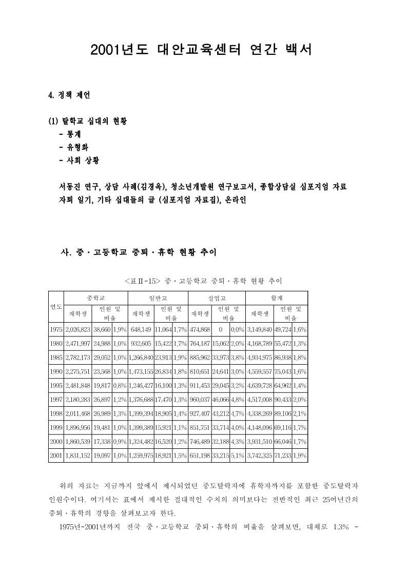 2001년도 대안교육연간백서 - 4. 정책제언