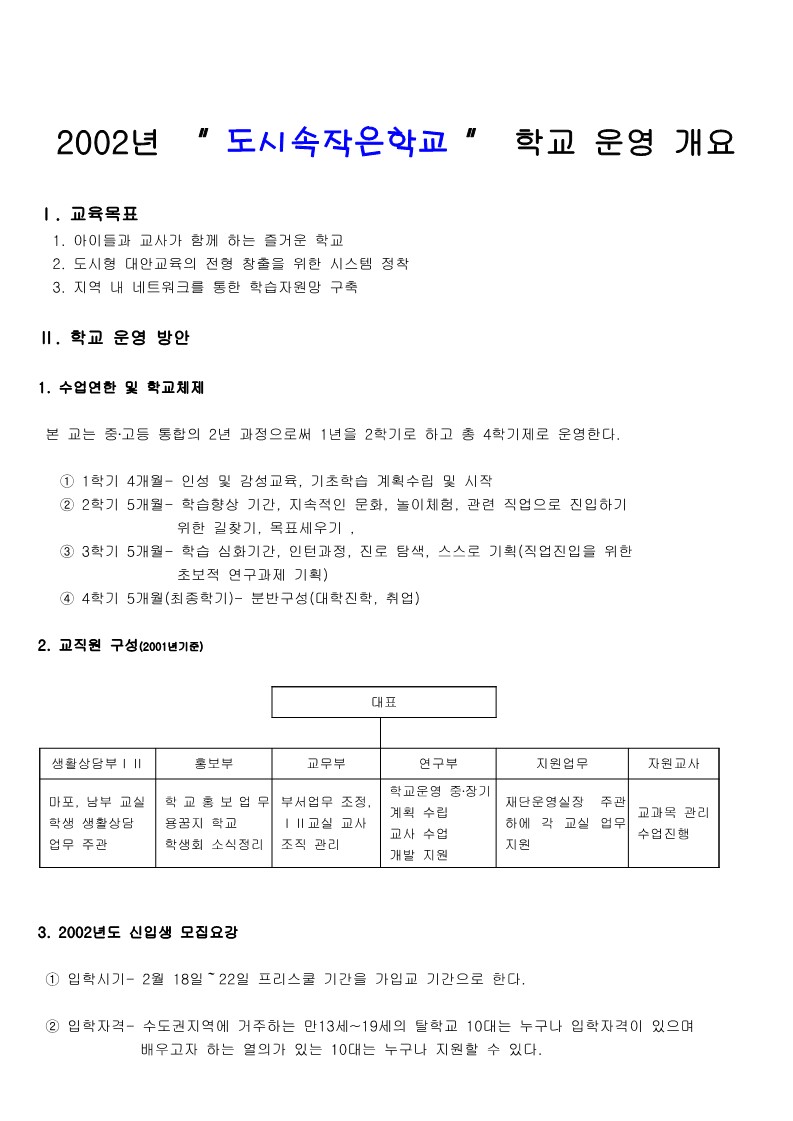 2002년 도시 속 작은학교 운영개요