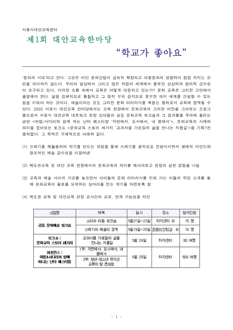 2002년 제1회 대안교육 한마당 결과보고서