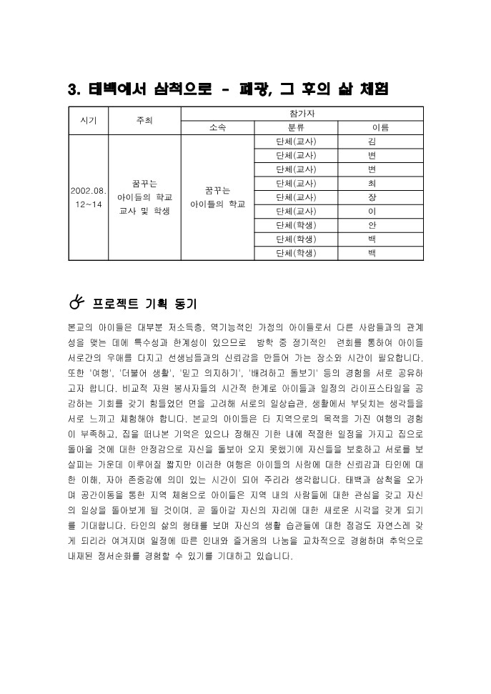 2002년 '태백에서 삼척으로' 여름 프로젝트 결과 보고서