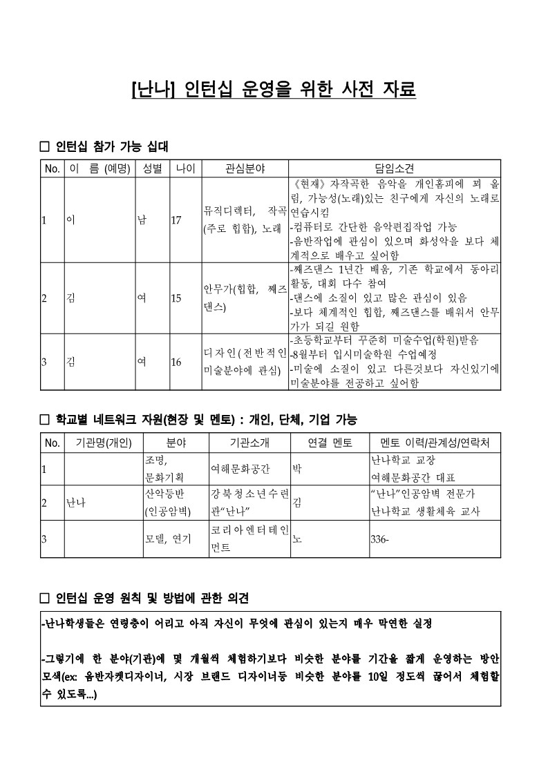 2002년 난나학교 인턴십 운영을 위한 사전 자료