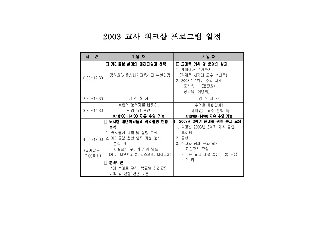 2003년 길잡이 교사 워크샵 프로그램 일정