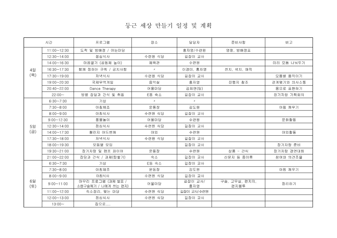 2003년  '둥근세상 만들기' 겨울 캠프 일정 및 계획 회의자료