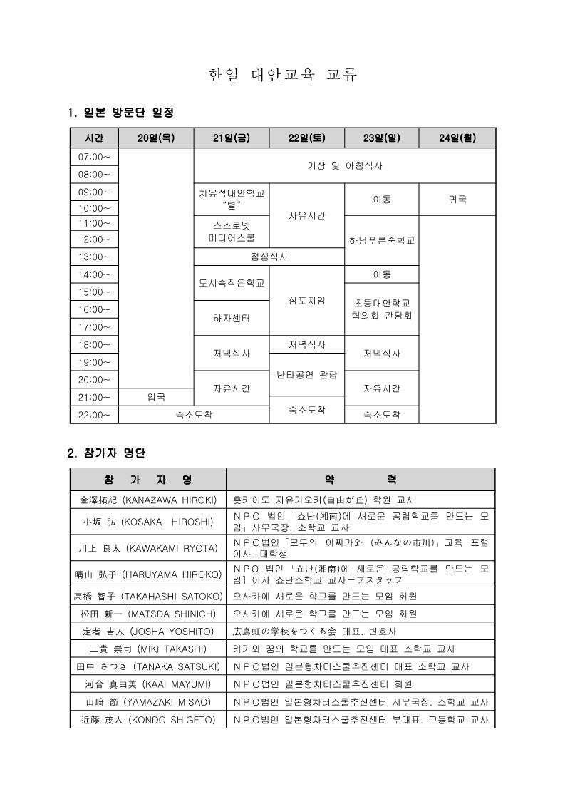 2003년 제3회 대안교육 서울 국제 심포지엄 일정표