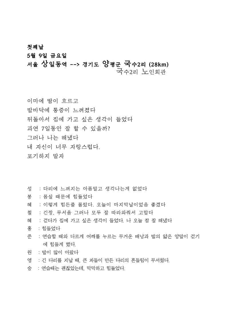 2003년 걸바 여행기 결과보고서