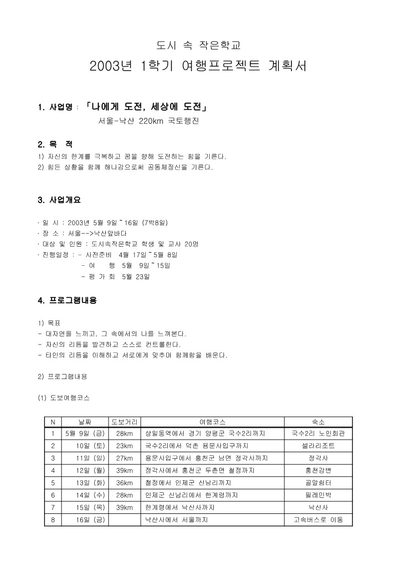 2003년 도시 속 작은학교 1학기 여행프로젝트 계획서