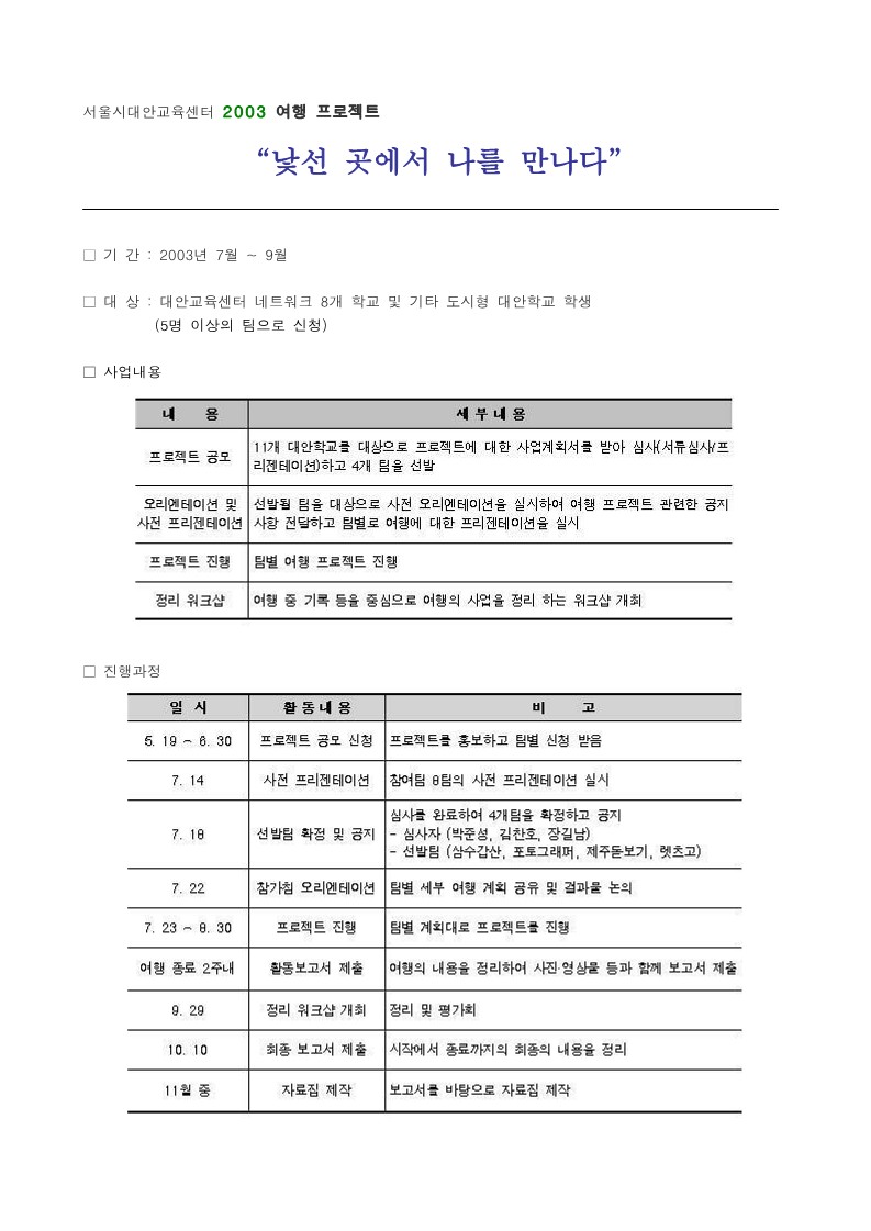 2003년 여행 프로젝트 개요