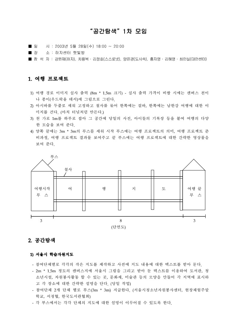 2003년 여행 프로젝트 공간탐색 1차 모임