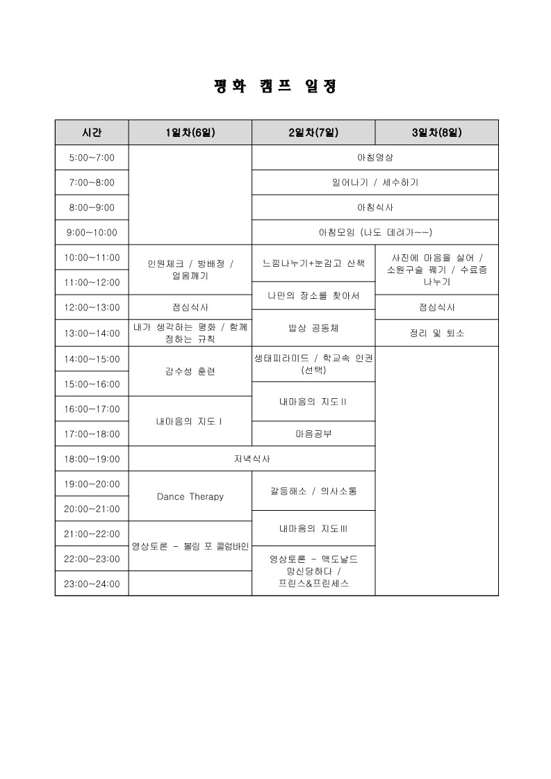 2003년 십대를 위한 평화 캠프 일정