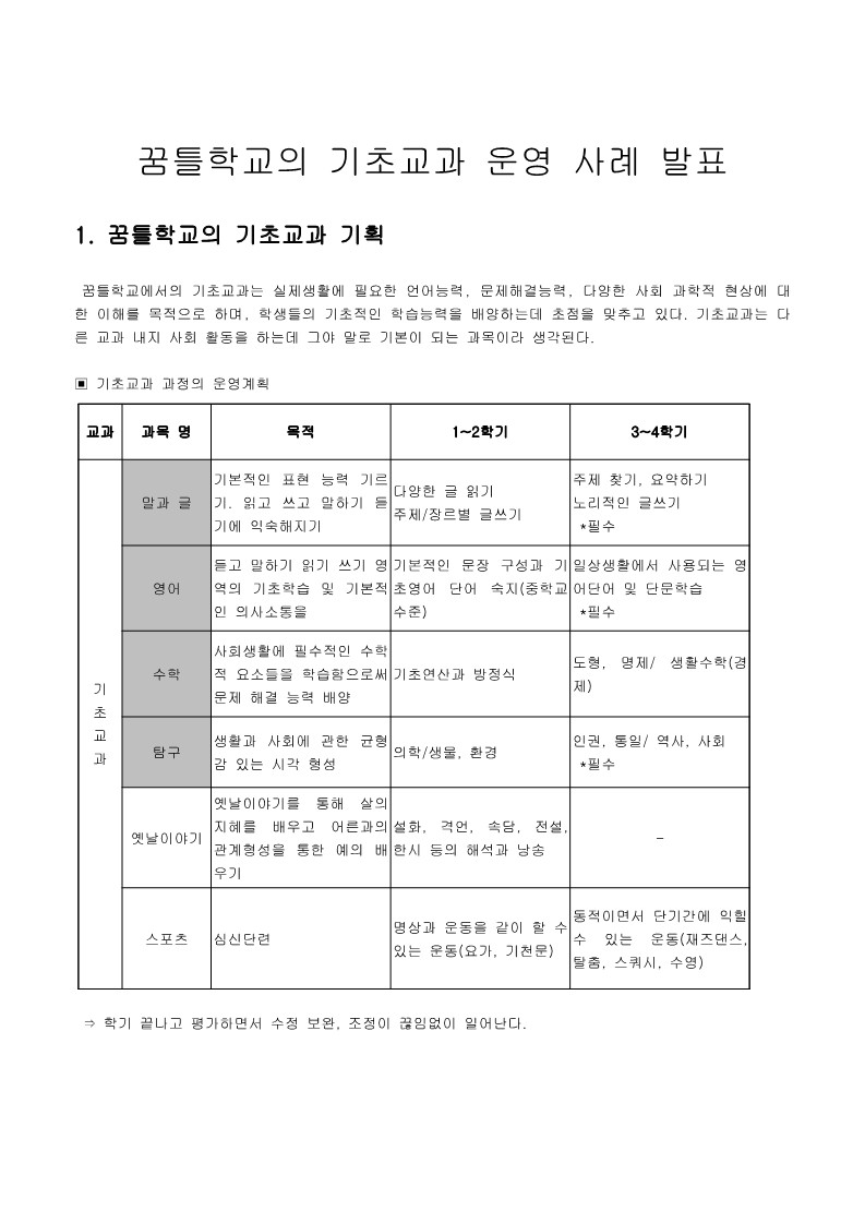 2004년 꿈틀학교의 기초교과 운영 사례 발표