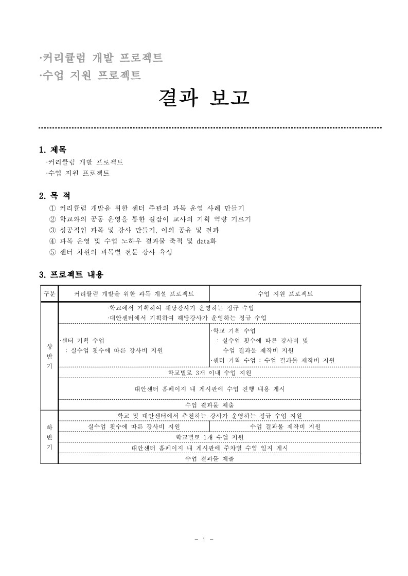 2004년 제2회 커리큘럼 개발 및 수업지원 프로젝트 결과보고