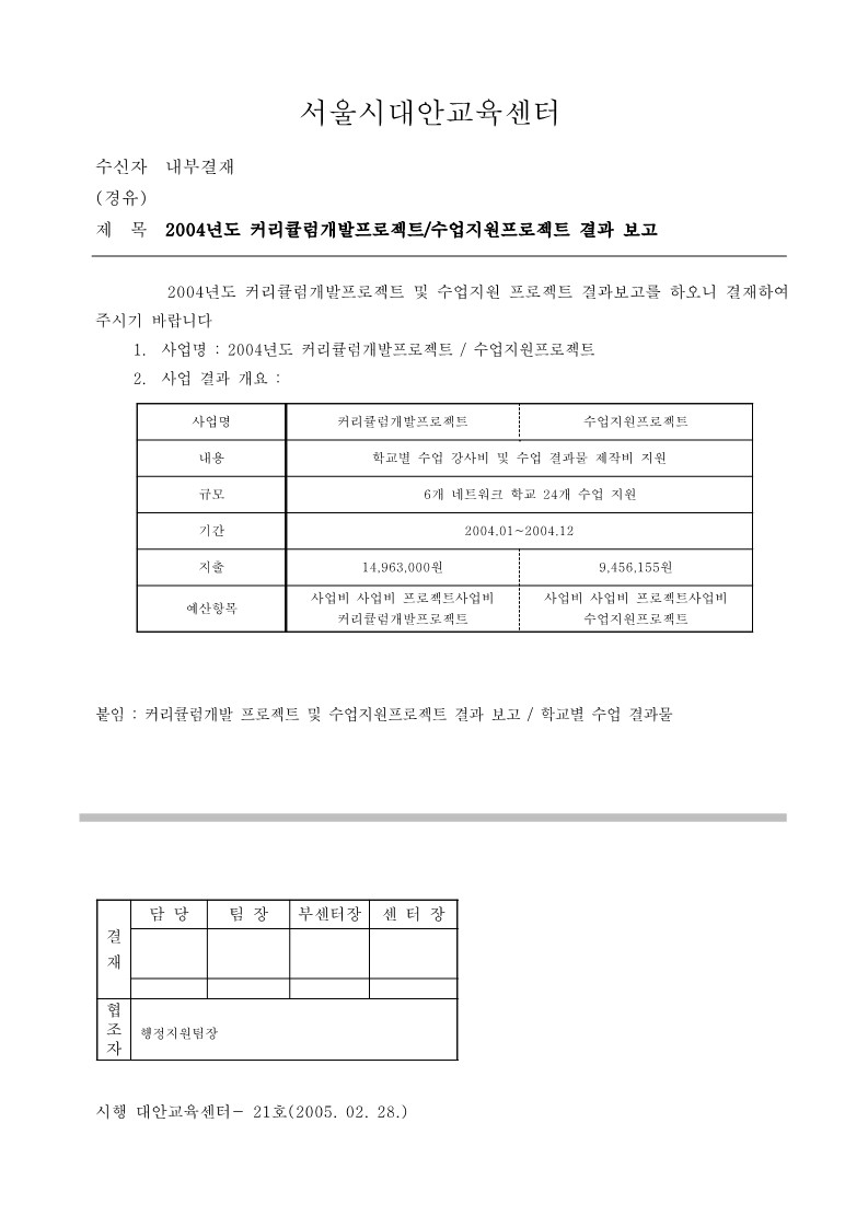 2004년 커리큘럼 개발 프로젝트 및 수업지원 프로젝트 결과 보고 기안