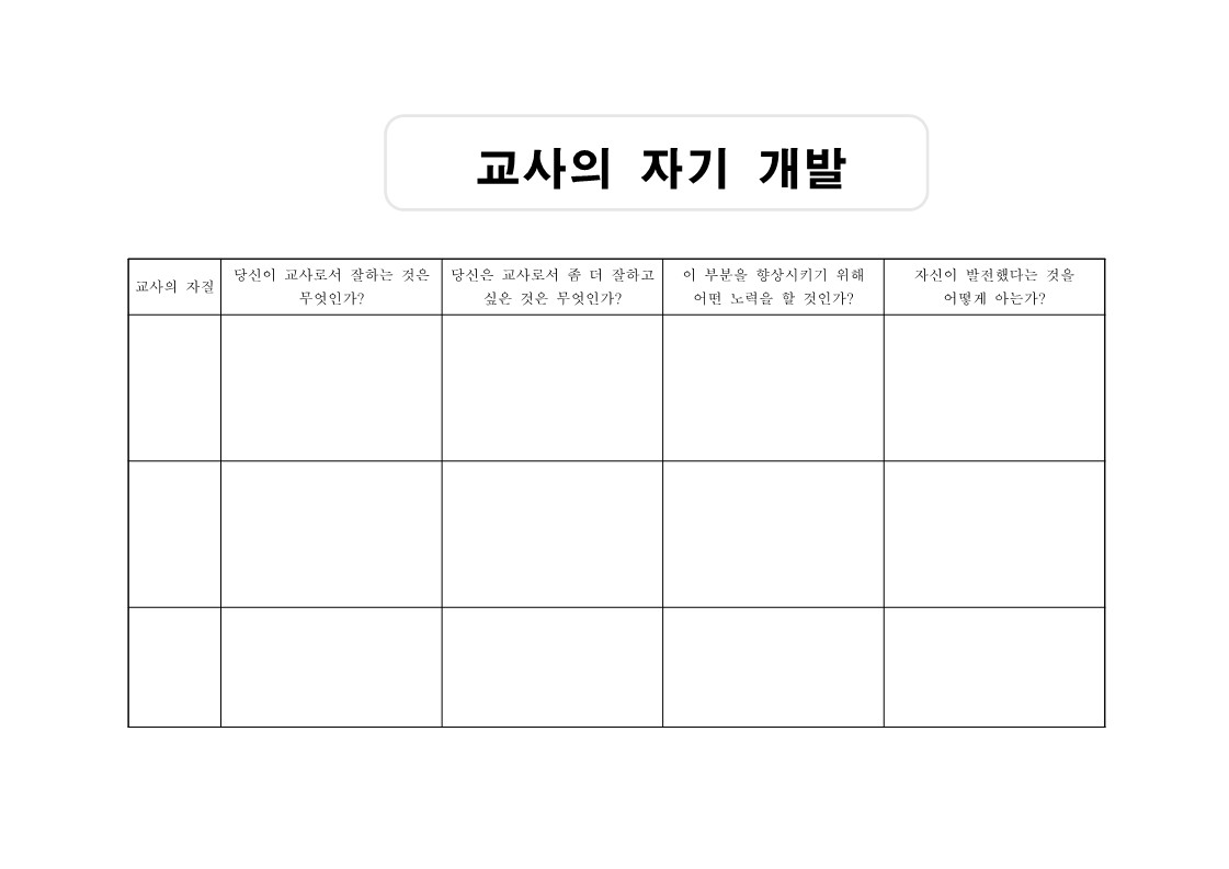 2004년 제1회 교사 아카데미 심화과정 워크숍 '교사의 자기 개발' 자료