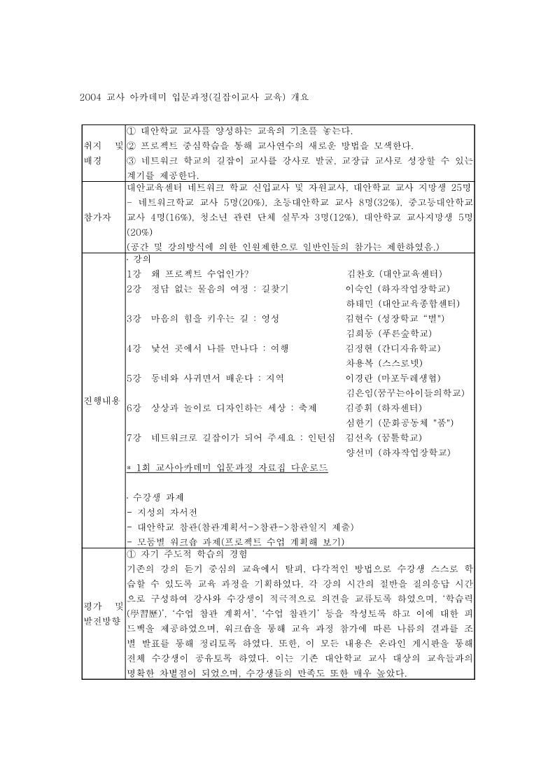 2004년 제1회 교사 아카데미 입문과정(길잡이교사 교육) 개요