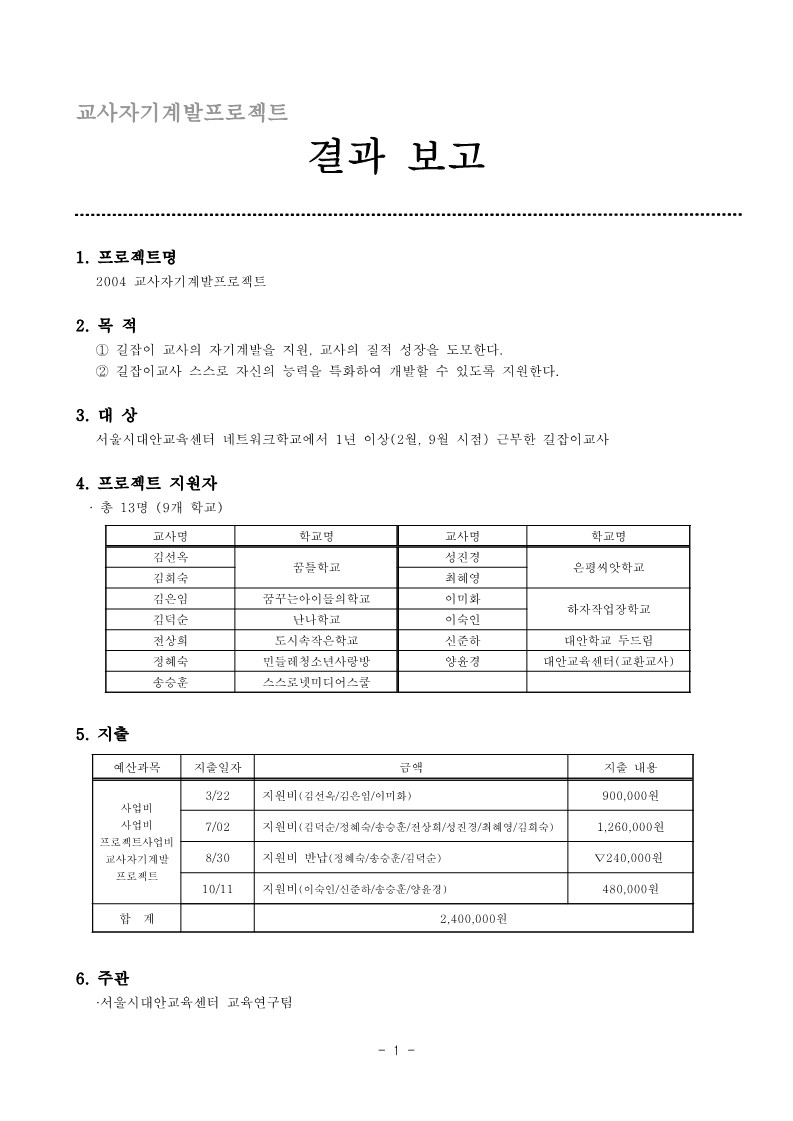 2004년 교사 자기계발 프로젝트 결과보고