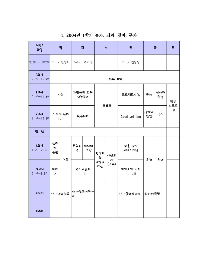 2004년 성장학교 별 1학기 교육계획