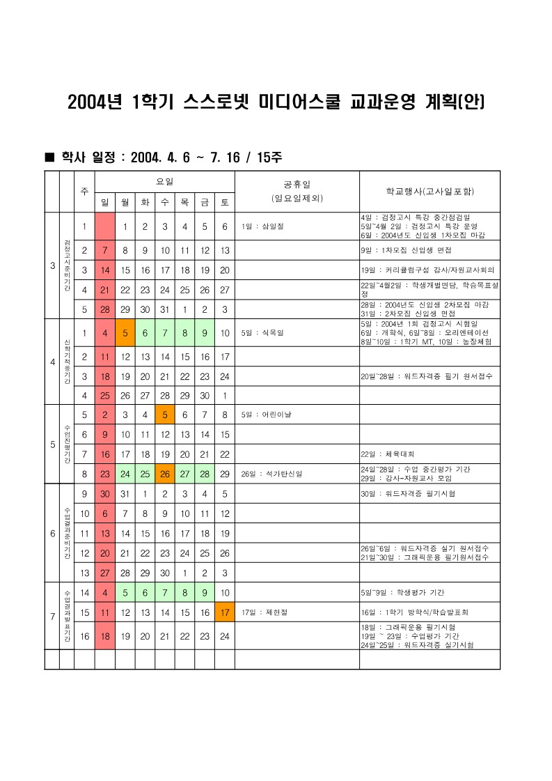 2004년 미디어 스쿨 1학기 교육 과정 계획