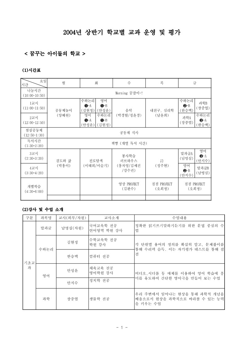 2004년 상반기 학교 별 교과 운영 및 평가(통합)