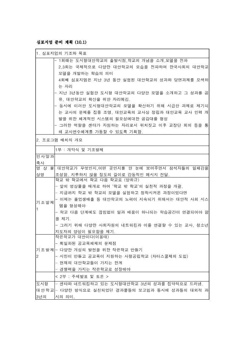 2004년 제4회 심포지엄 준비 계획