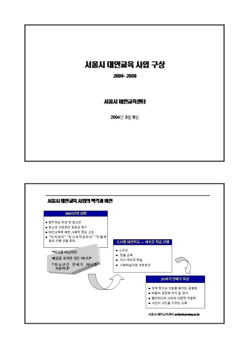 2004년 서울시 대안교육사업 재위탁(2004~2006) 심사PT 자료