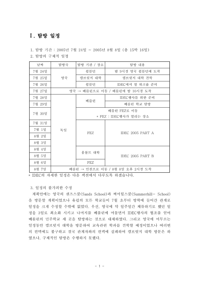 2005년 IDEC 베를린 행사 탐방 일정