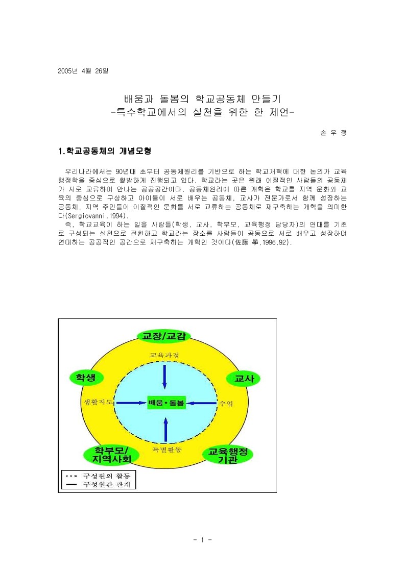 2005년 '배움과 돌봄의 학교공동체 만들기'