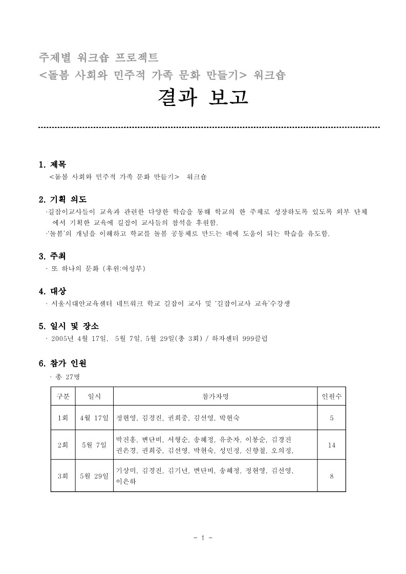 2005년 '돌봄 사회와 민주적 가족 문화 만들기' 워크숍 결과보고