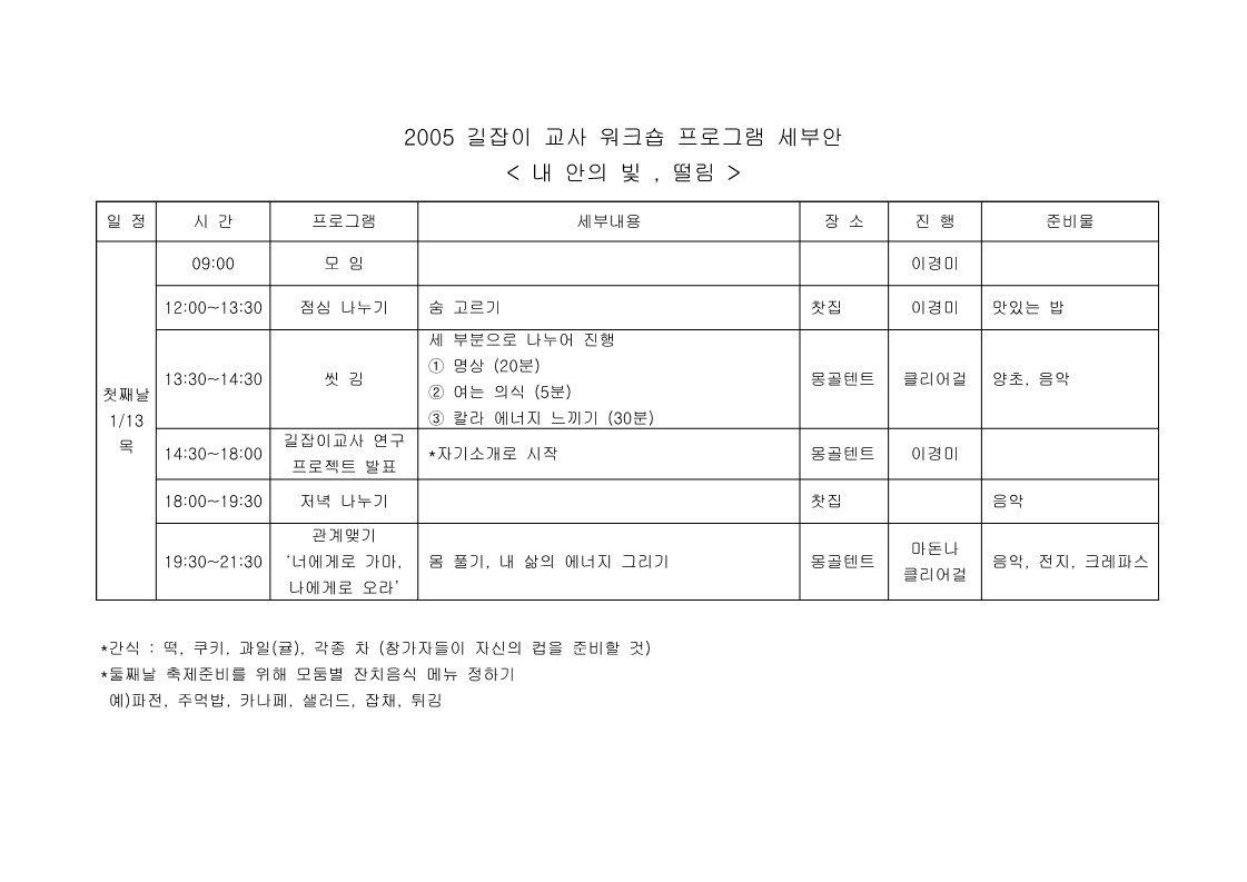 2005년 길잡이 교사 '감수성 캠프’ 수련회 프로그램 세부안