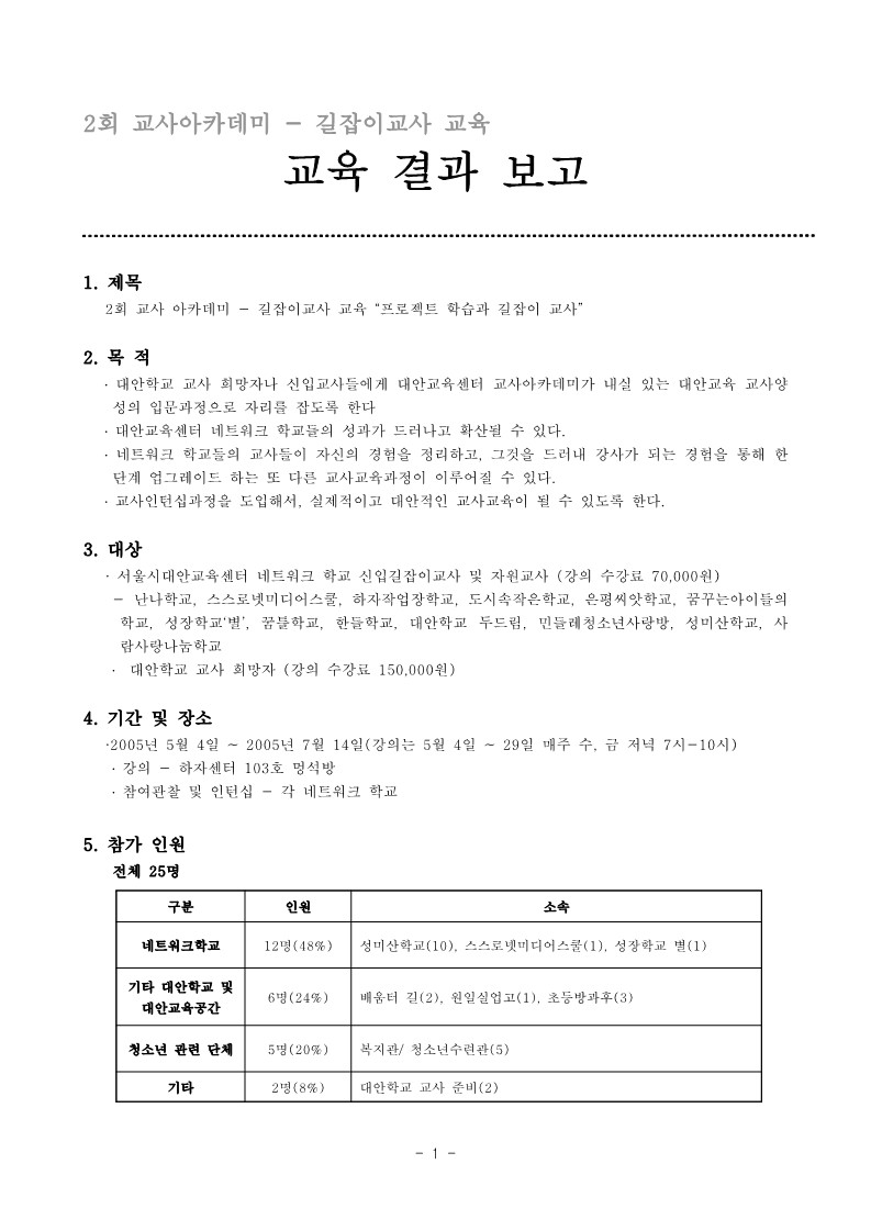 2005년 제2회 교사아카데미 - 길잡이교사교육 결과보고