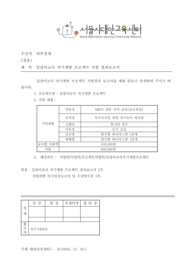 2005년 길잡이교사 자기계발 프로젝트 지원 결과보고 기안