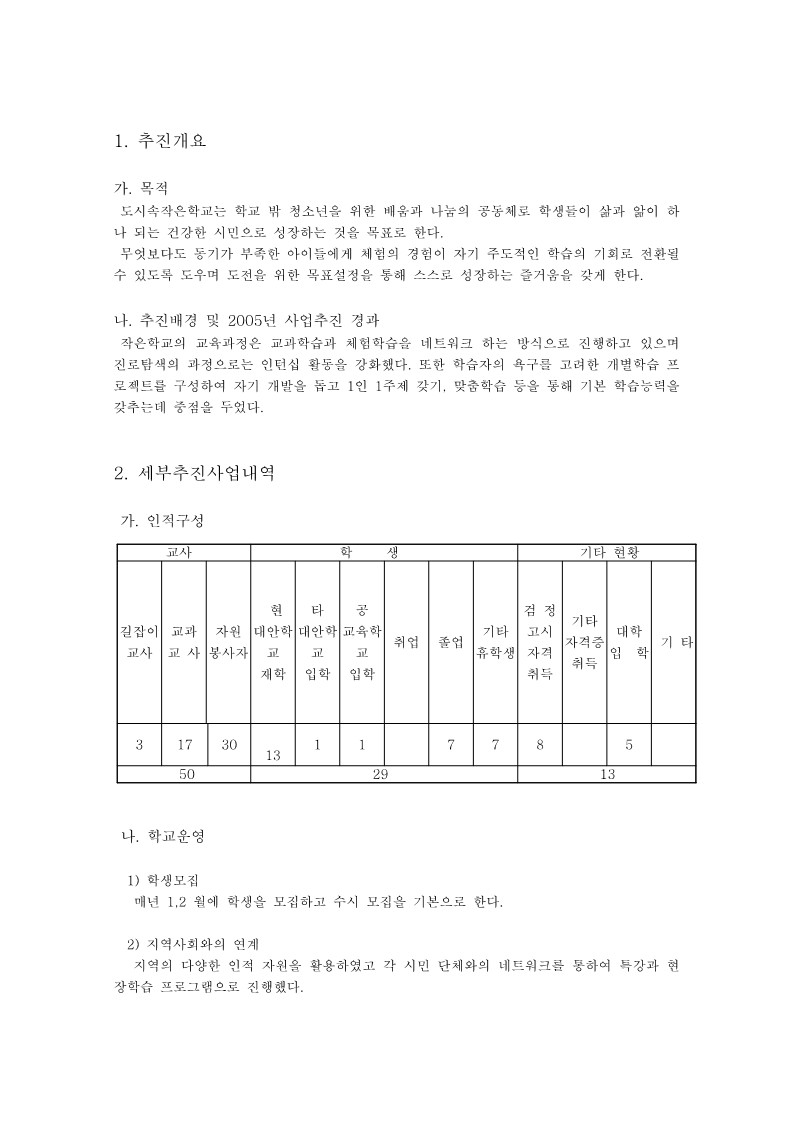 2005년 용산 도시 속 작은학교 사업보고서