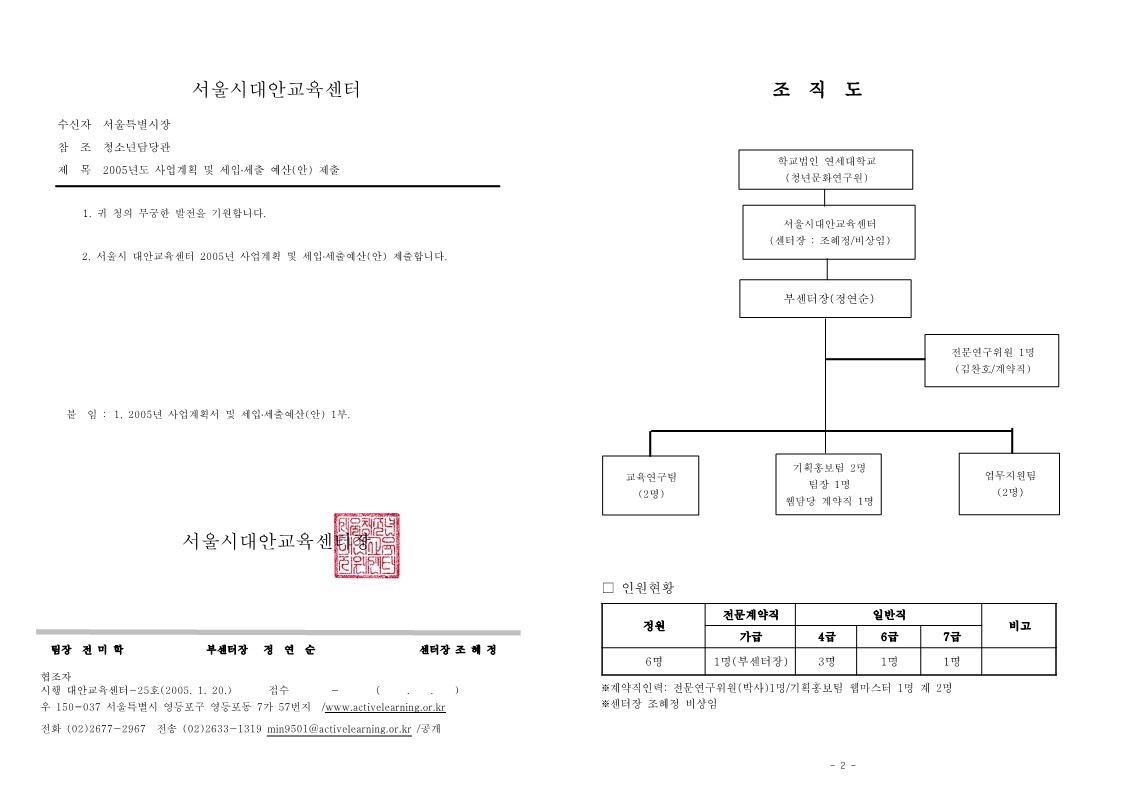 2005년 대안교육센터 사업계획서