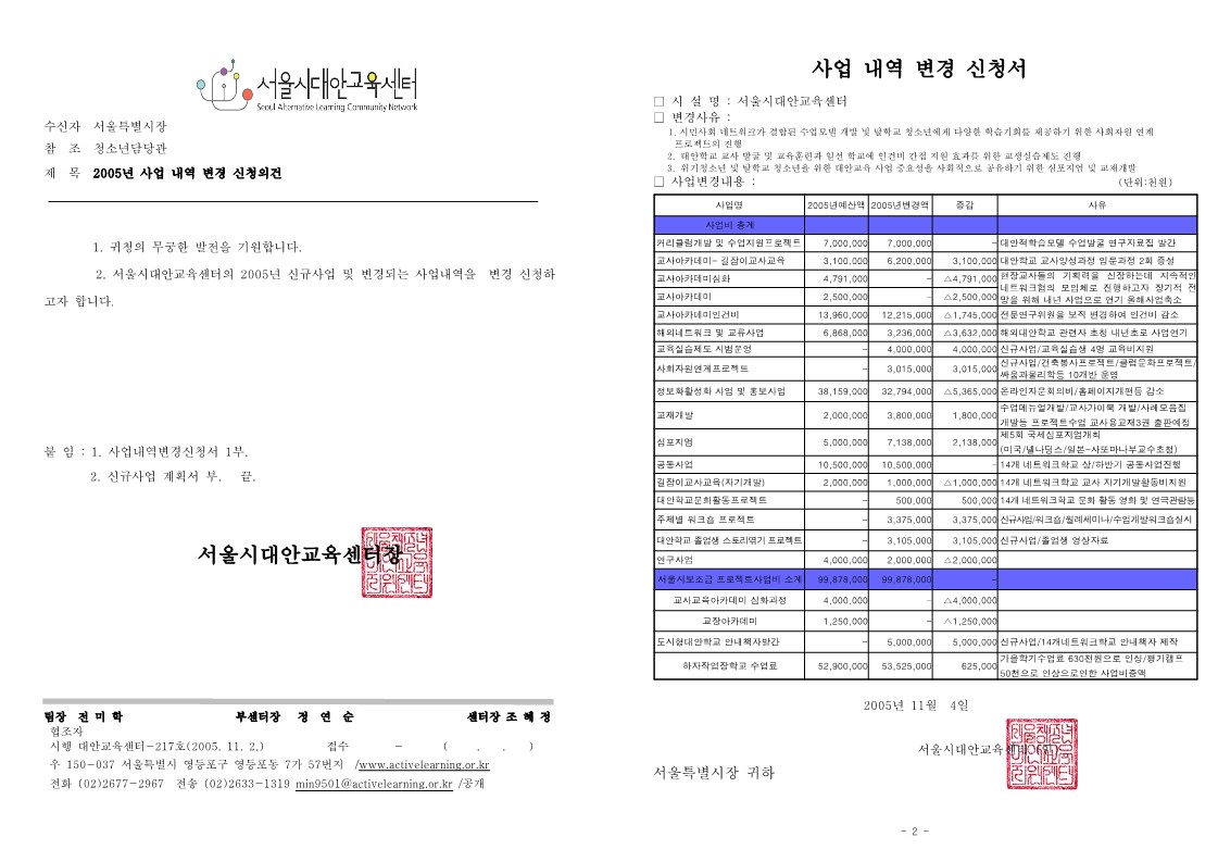 2005년 사업내역변경 승인요청