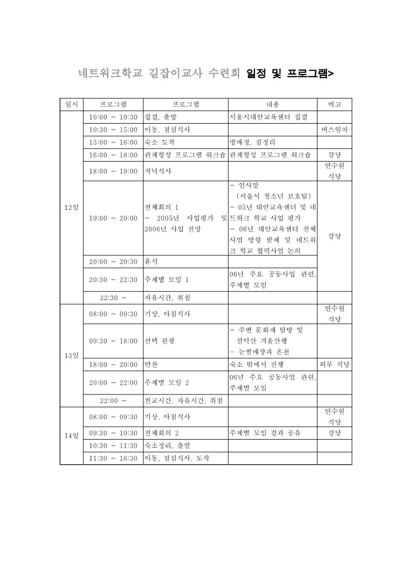 2006년 네트워크학교 길잡이교사 수련회 프로그램