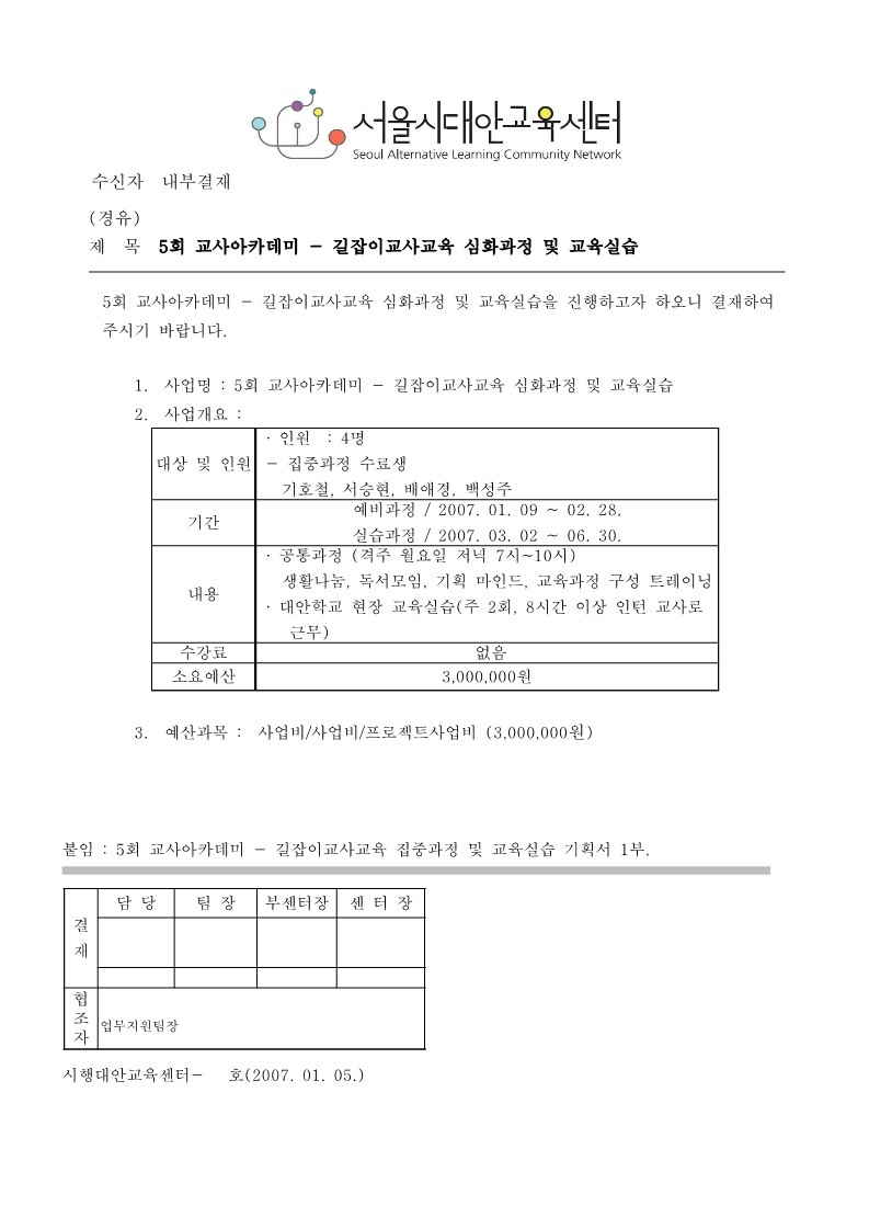 2006년 제5회 교사 아카데미 심화과정 기획안