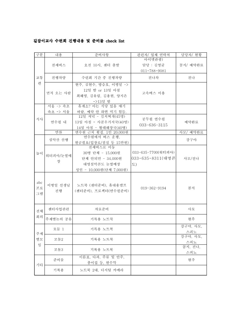 2006년 네트워크 학교 길잡이교사 수련회 진행 checklist