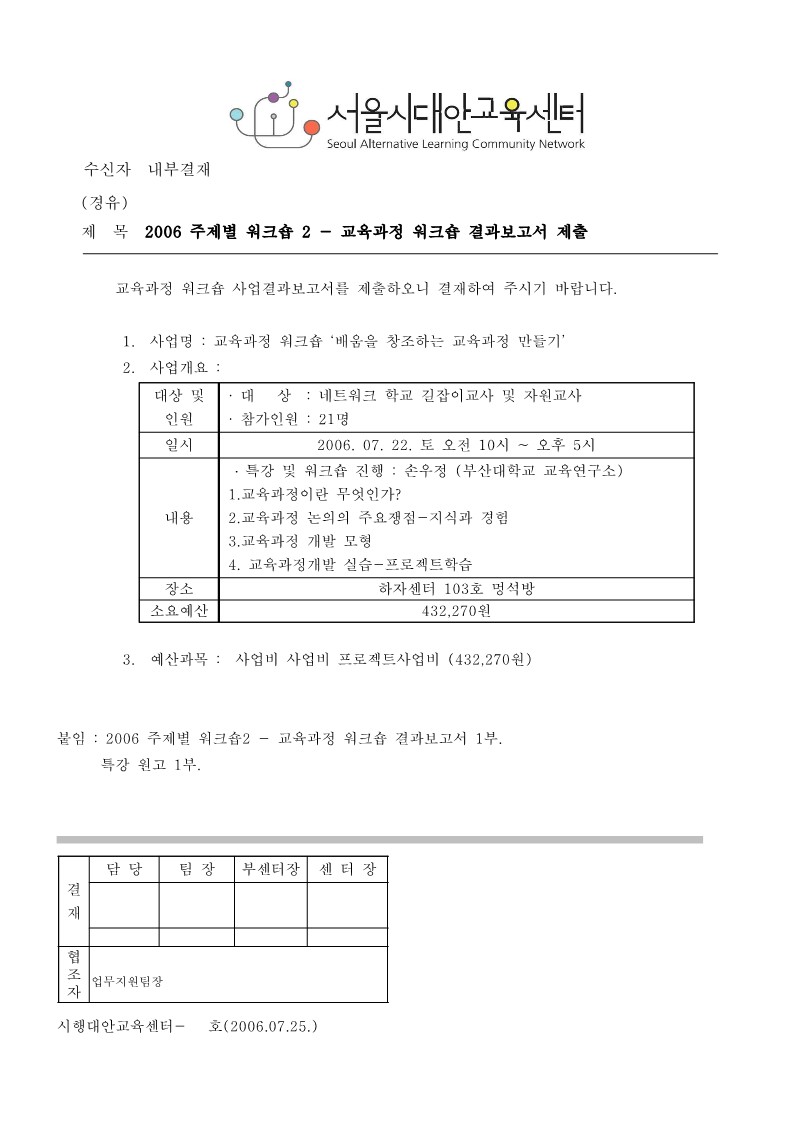 2006년 주제별 워크숍 2 - 교육과정 워크숍 결과보고서