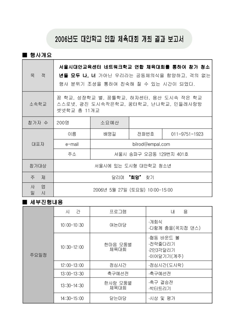 2006년 네트워크 학교 연합 체육대회 결과보고서