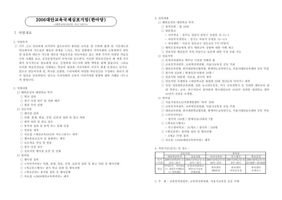 2006년 대안교육 국제심포지엄 결과보고서