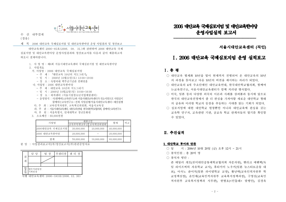 2006년 대안교육 국제심포지엄 및 대안교육한마당 실적보고서