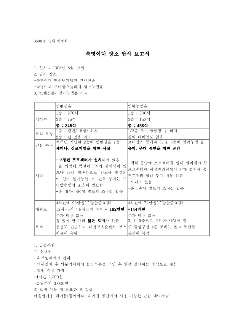 2006년 대안교육 국제심포지엄 장소 답사 보고서