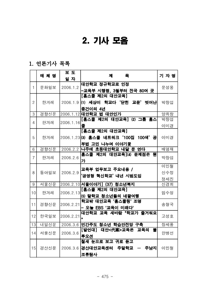 2006년 사업보고서(475-517)