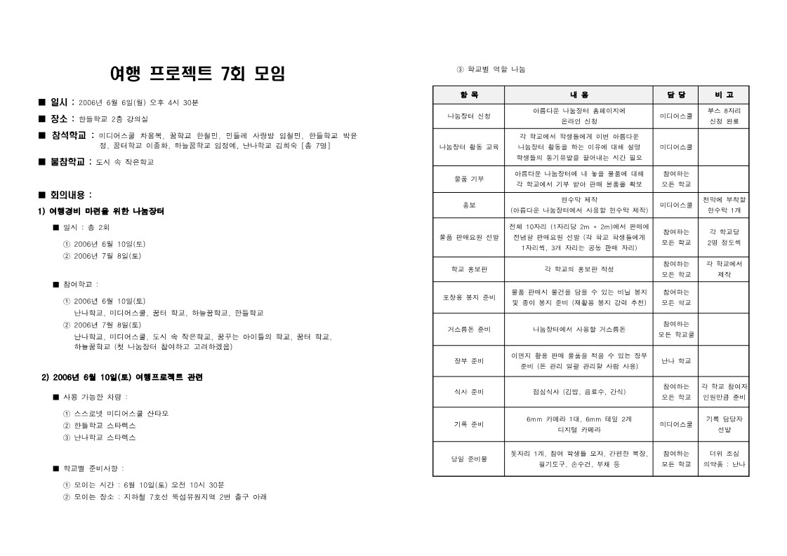 2006년 대안학교 연합 여행 프로젝트 7회 모임