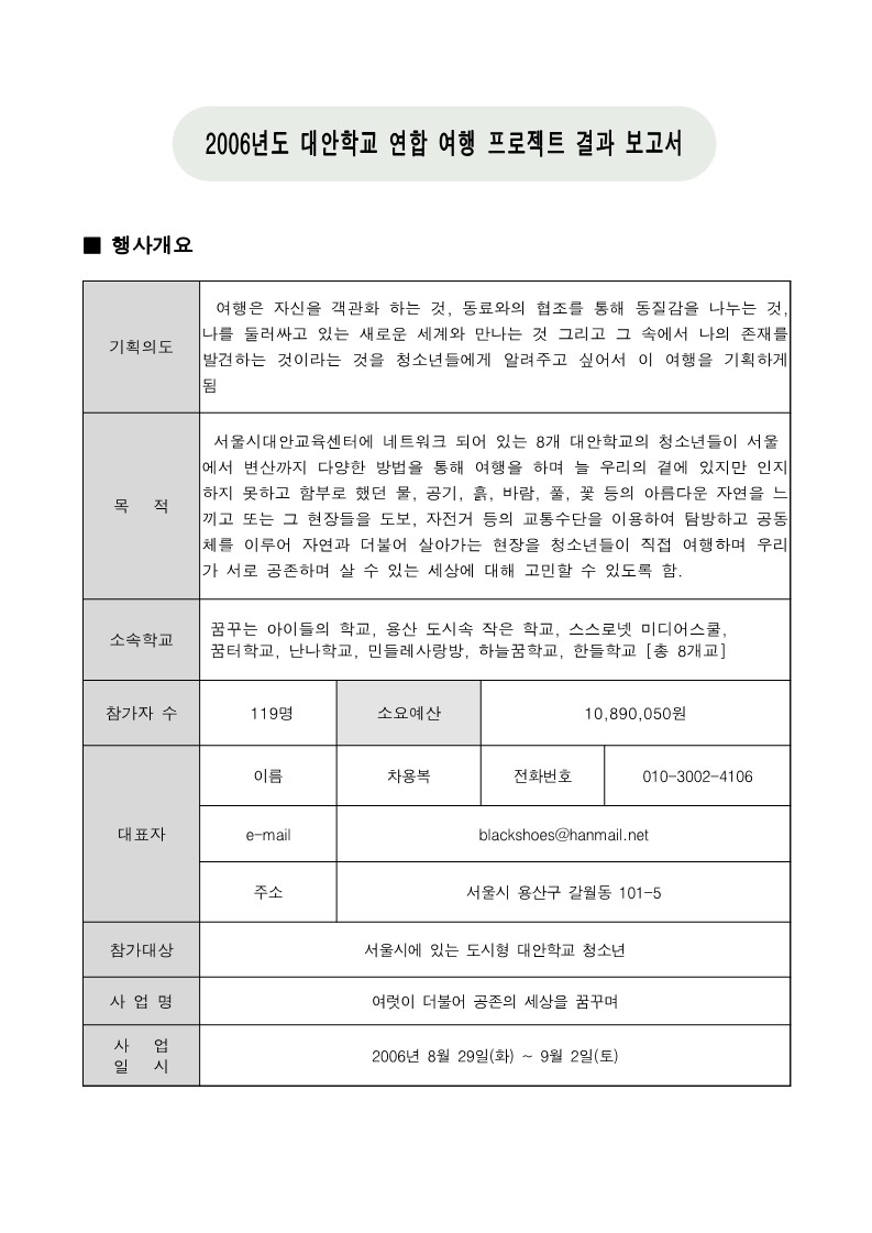 2006년 대안학교 연합 여행 프로젝트 결과보고서