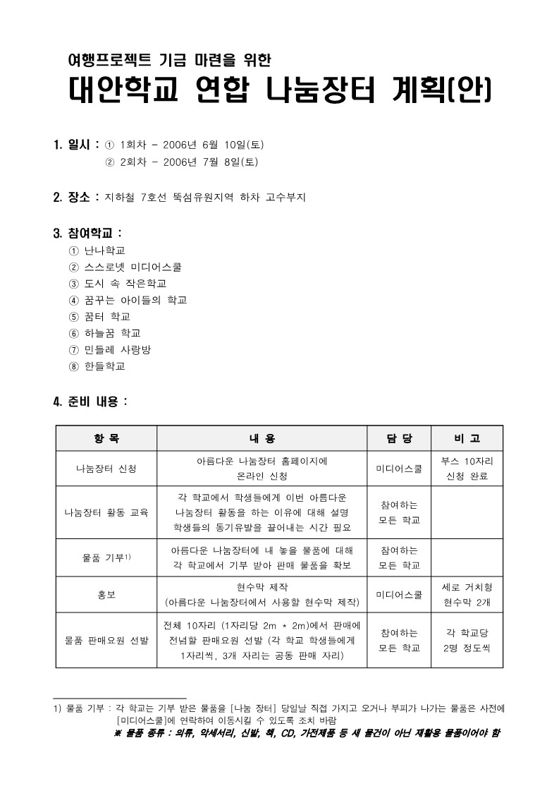 2006년 대안학교 연합 여행 프로젝트 기금 마련을 위한 나눔장터계획안