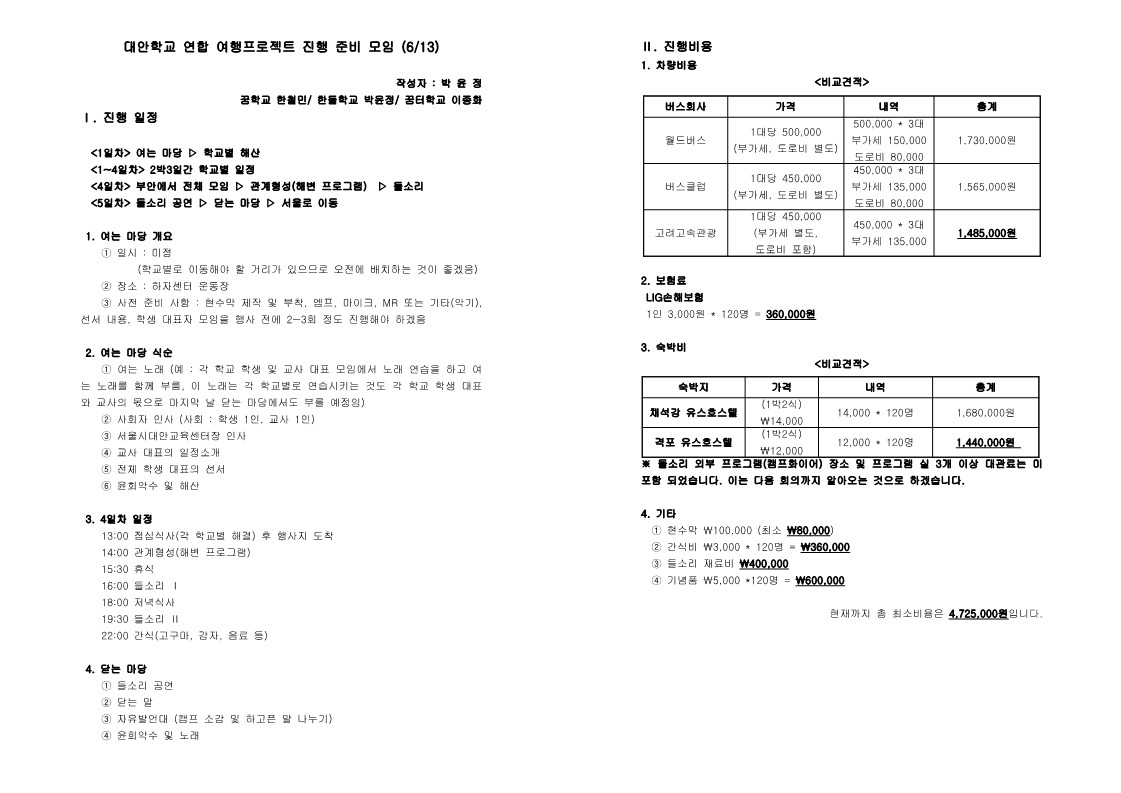 2006년 대안학교 연합 여행 프로젝트 진행 준비 모임