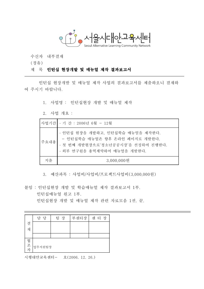 2006년 인턴십 현장 개발 및 매뉴얼 제작 결과 보고서