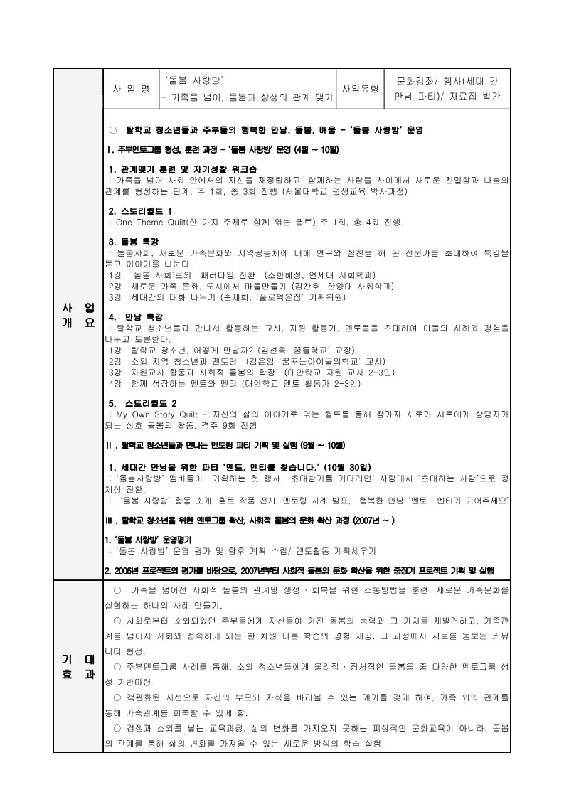 2006년 돌봄 사랑방 요약